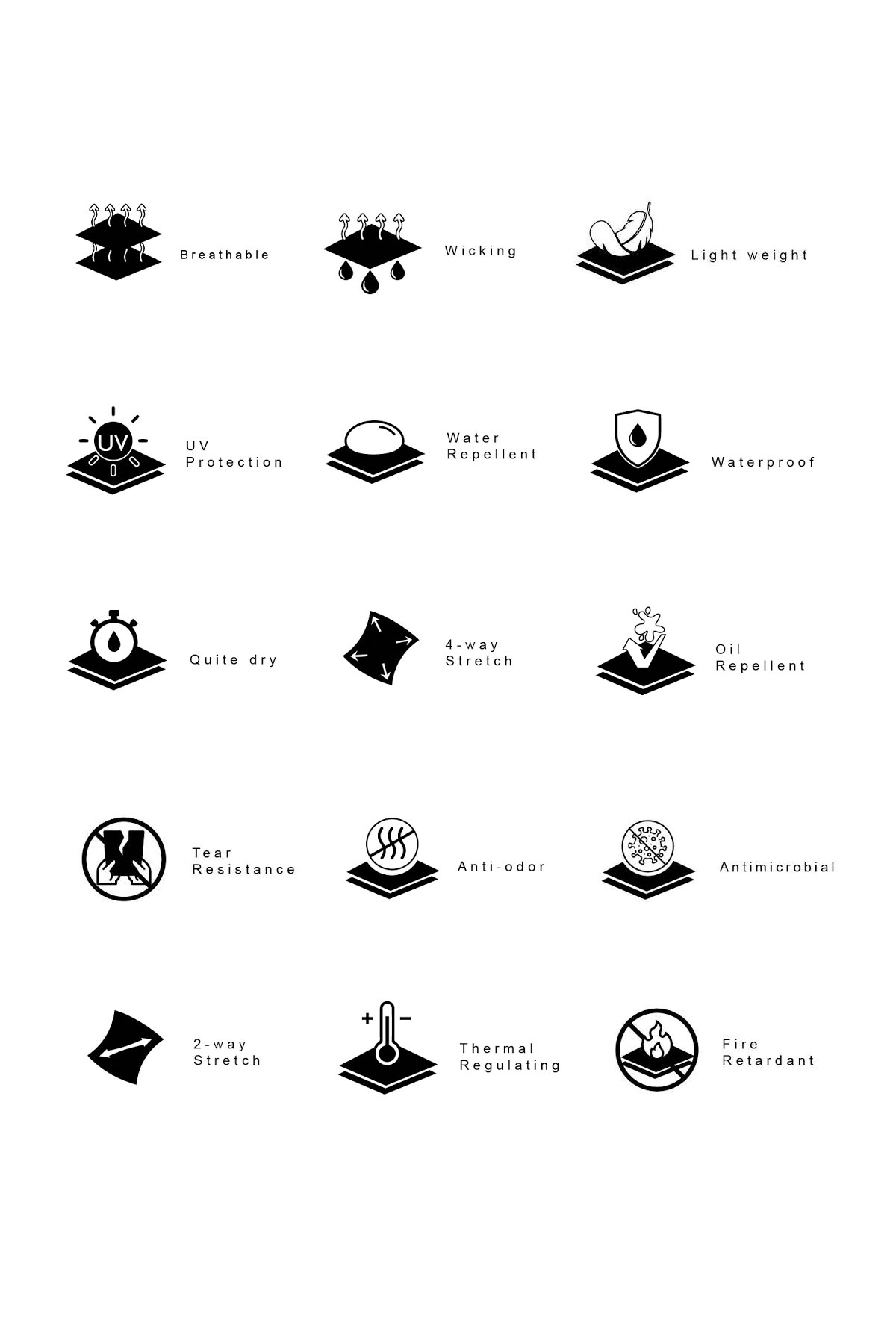 Textile Consultancy Motta Textile consultancy motta